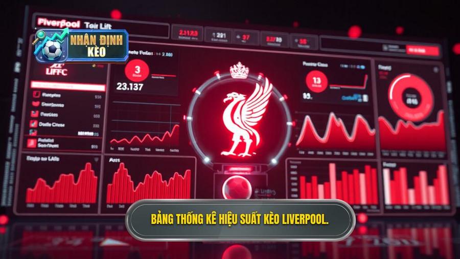 Bảng thống kê hiệu suất kèo của Liverpool (Tham khảo)